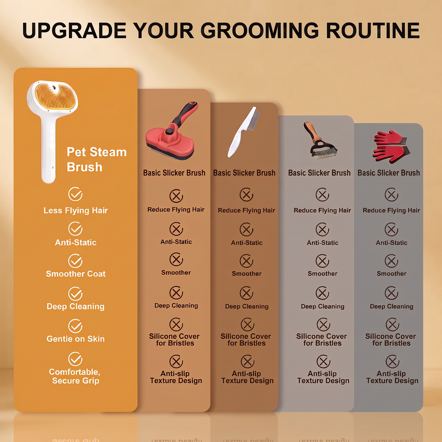 PawMist™ 3-in-1 Steam Brush for Cats & Dogs